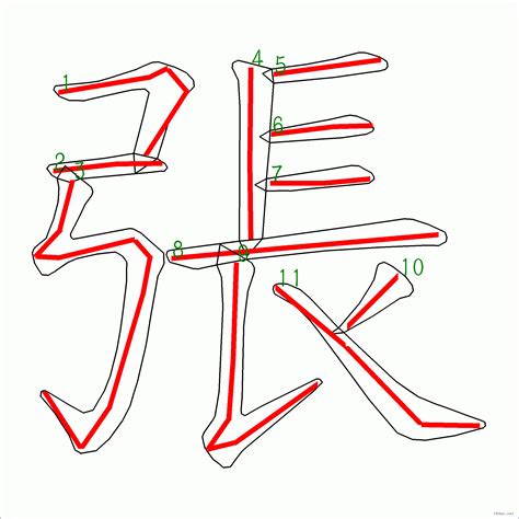 芸幾畫|筆順字典